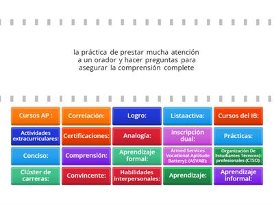 Unit 2.01 Vocabulary Career Management ESL