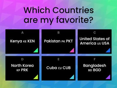 My favorite countries