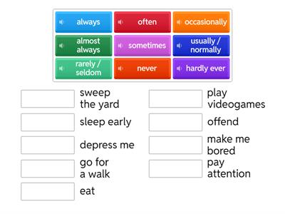adverbs of frecuency