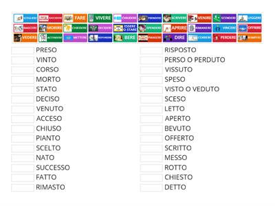 Participio passato dei verbi irregolari