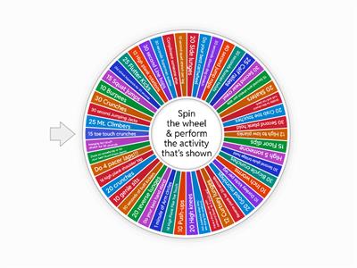 Wheel of Exercises