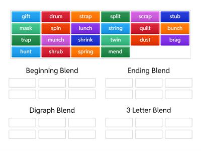 Blends and Digraph Blends