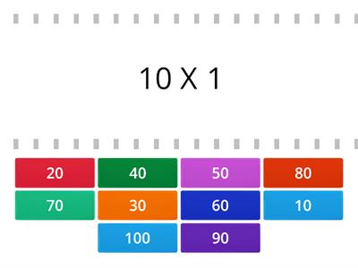 Tabla del 10