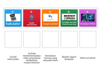 Koding dan Kecerdasan Artifisial