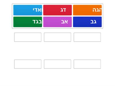 האותיות