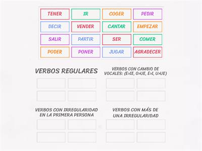 VERBOS EN PRESENTE DE INDICATIVO - ESPAÑOL