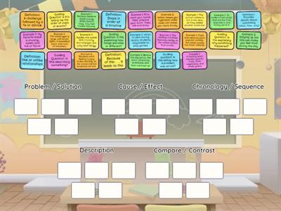 Informational Text Types Quiz