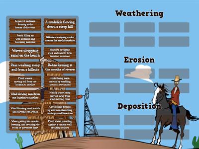 Weathering/Erosion sort