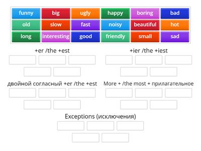 Degrees of comparison 