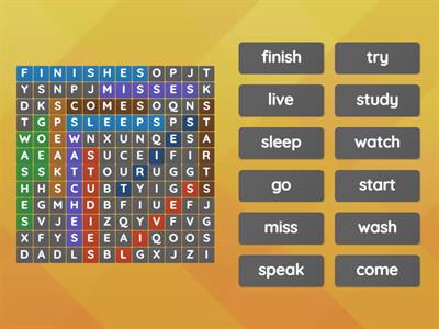 Present simple - third person spellings