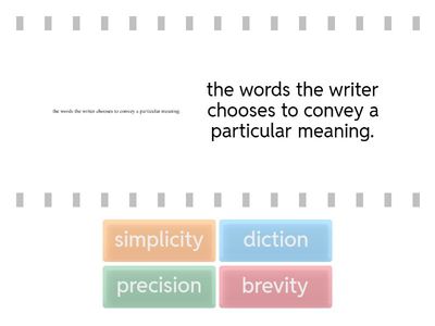 STYLE OF WRITING NEWS ARTICLES