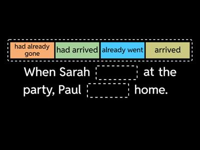 7D Past perfect and past simple