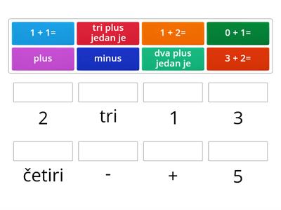 Zbrajanje brojeva do 5_1.razred