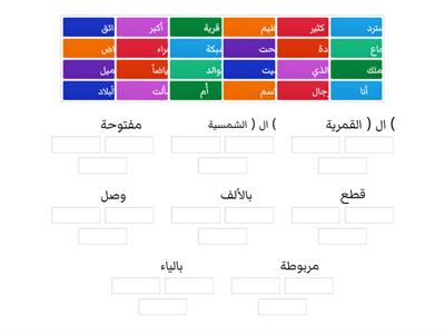 الرياض و الملك الشجاع