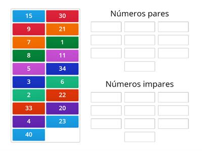 Números Pares e números impares