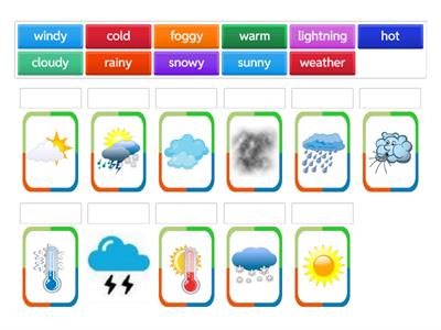 weather