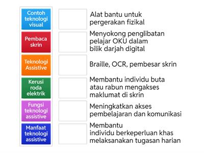 Technology Assistive
