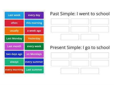 Markers of Present and Past