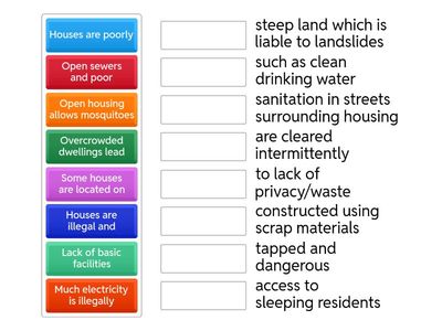 Problems associated with housing in the developing world (RIO DE JANEIRO)