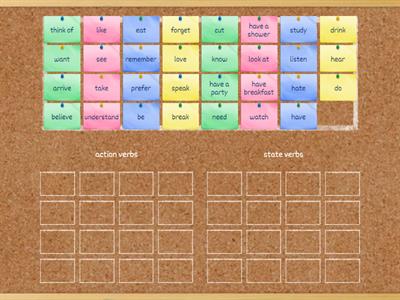 Dynamic vs State verbs