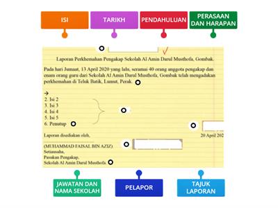 FORMAT KARANGAN LAPORAN