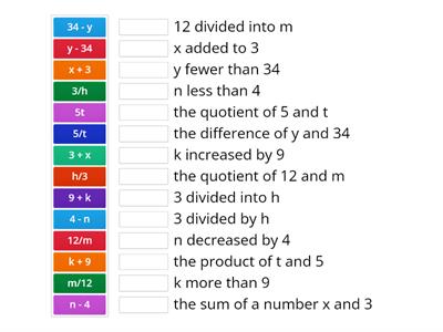 Algebraic Expressions