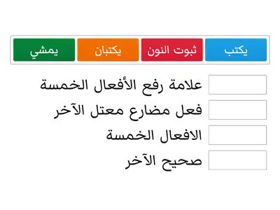 علامة رفع الفعل المضارع الصف السادس لغتي 