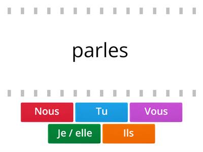 Le présent des verbes du I-er groupe