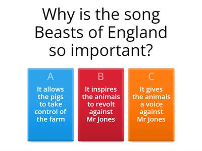 Animal Farm Plot Questions