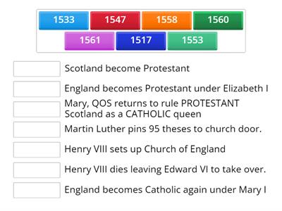 Protestant Reformation