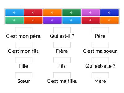 CE1 - La famille en anglais - à l'oral 
