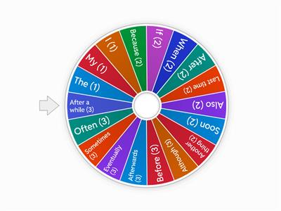 Sentence openers level 1-3