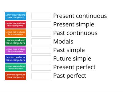 Tenses!