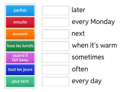 frequency and sequencers