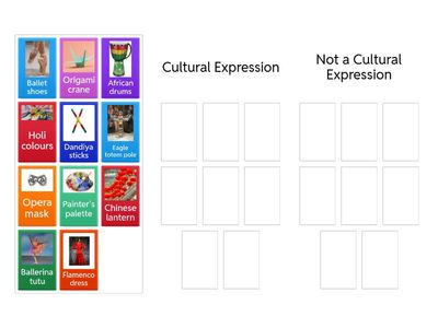 Cultural Expressions Through Art- How We Express Ourselves