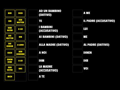 Etappe 7. Pronomi e articoli al dativo