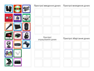 Розкласти по групах пристроїв комп'ютера