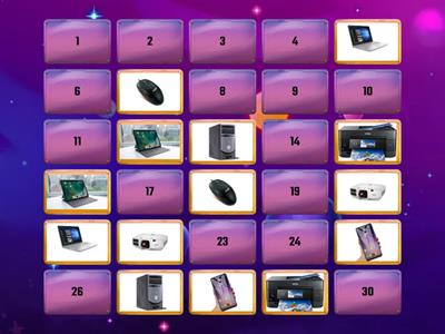 Teknologi Informasi dan Komunikasi 