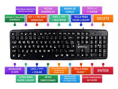 FUNÇÕES TECLADO DO COMPUTADOR