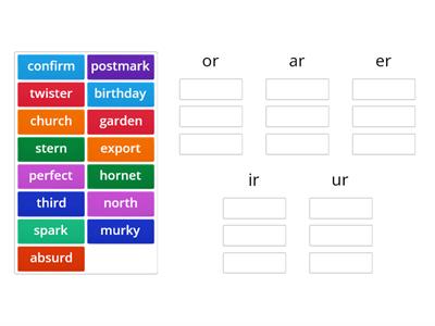 R-control Patterns