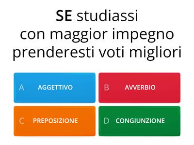 Distingui aggettivi-avverbi-preposizioni-congiunzioni