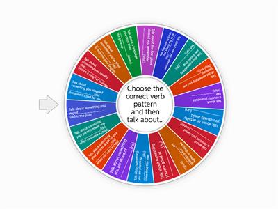 Verb patterns (RED W12)