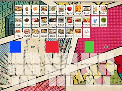 Lebensmittel - der, die, das?