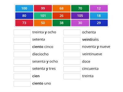 Los numeros 0 - 100