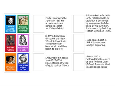 Significant Texas Explorers