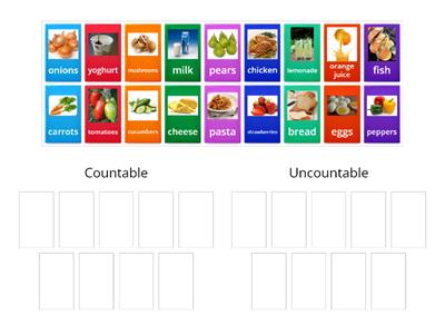 Countable and Uncountable