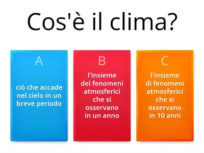 Il clima