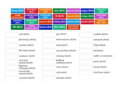 British English vs. American English