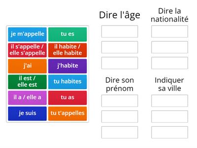 Les verbes pour se présenter