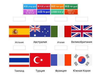 国家 Страны на китайском языке
